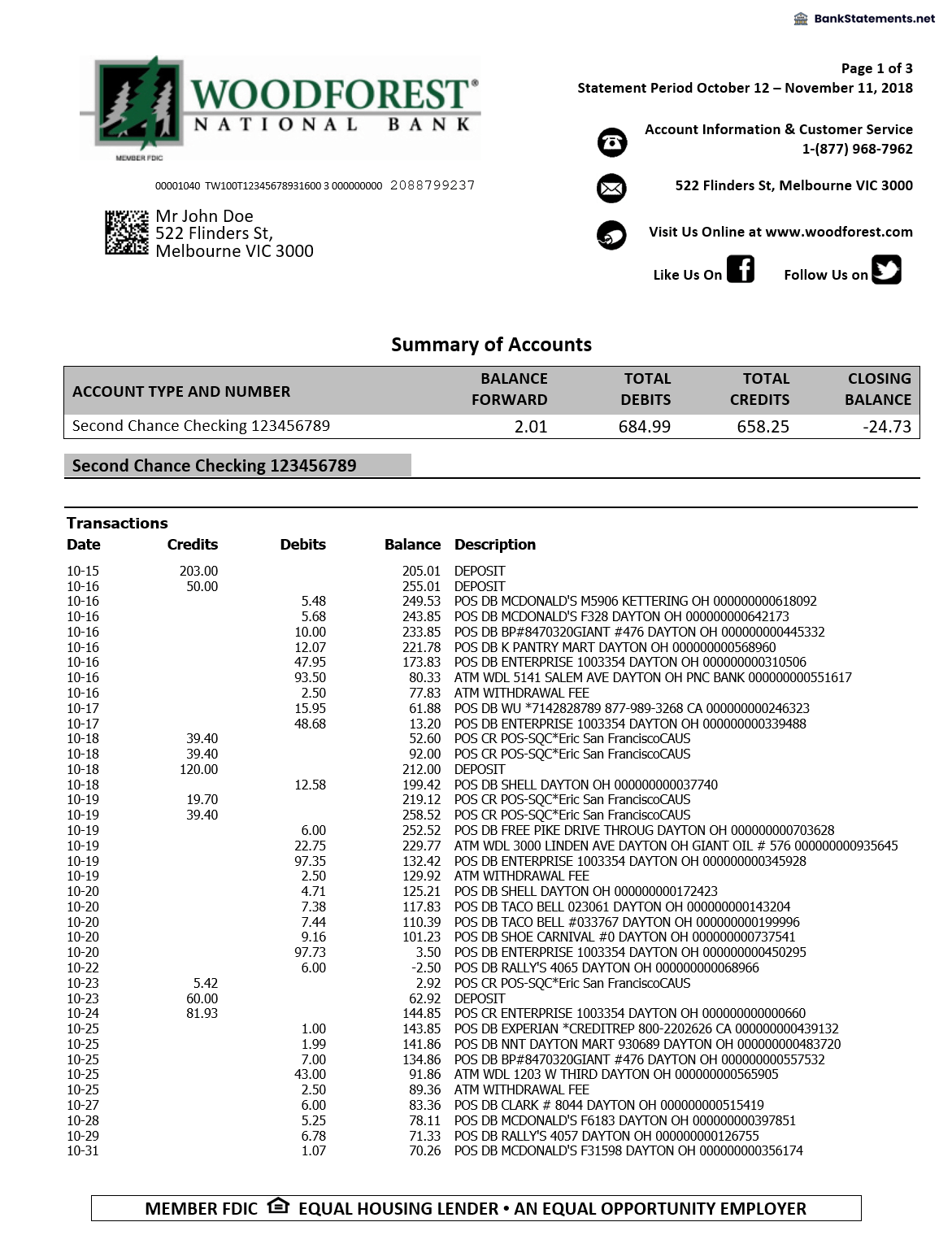 Woodforest Bank Statement - BankStatements.net