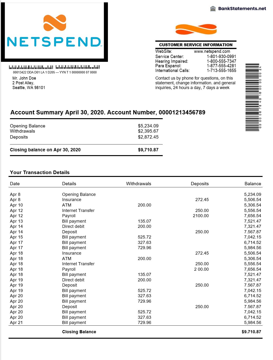 Netspend Bank Statement - BankStatements.net